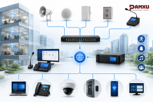 IP Network PA Systems